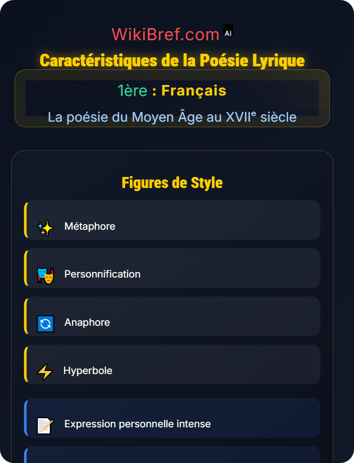 Caractéristiques de la poésie lyrique Lire la poésie lyrique