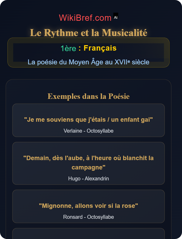 Le rythme et la musicalité Lire la poésie lyrique