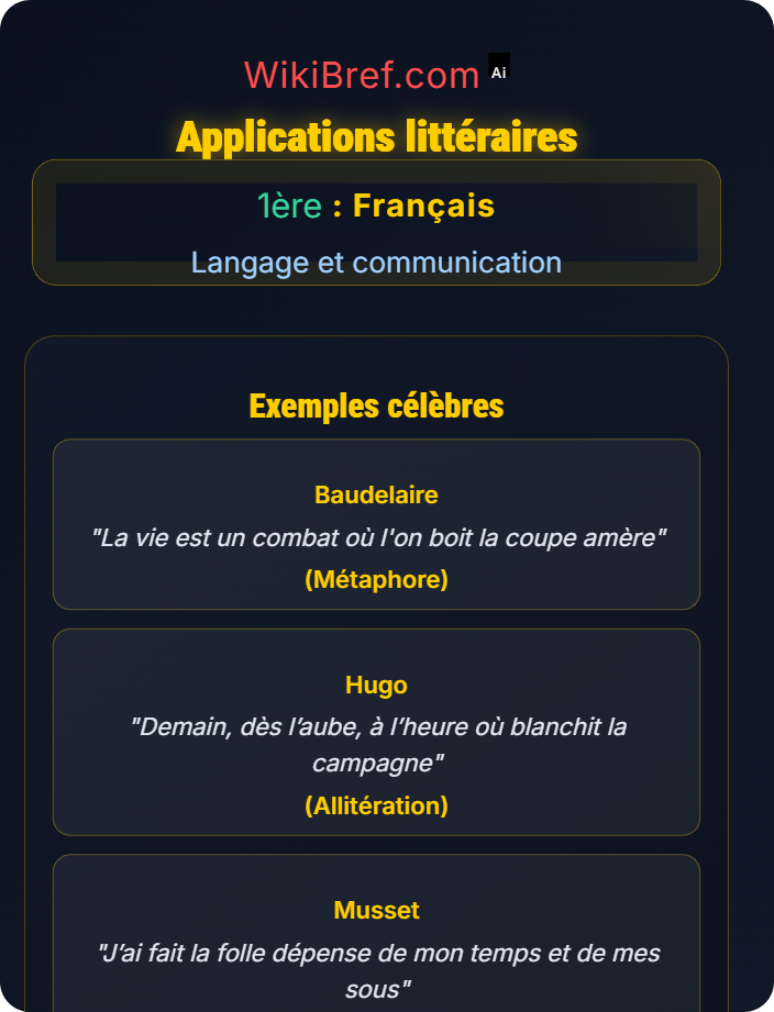 Applications littéraires Figures de style