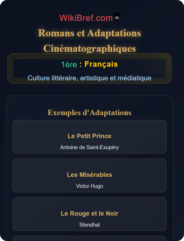 Romans et adaptations cinématographiques Littérature et arts