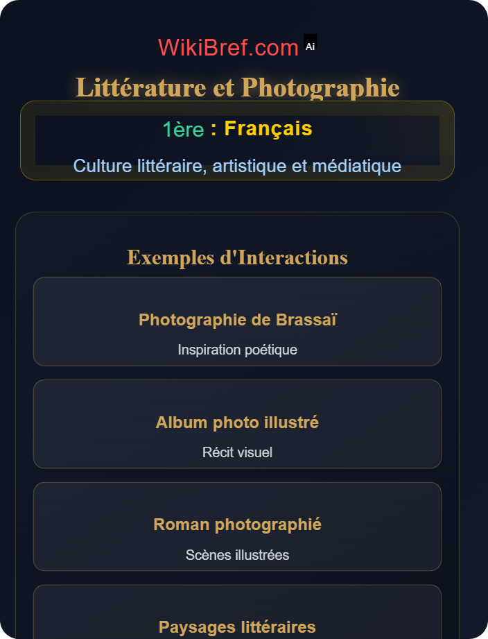 Littérature et photographie Littérature et arts