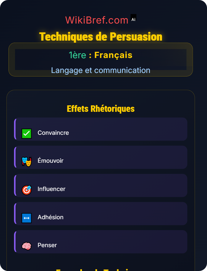 Techniques de persuasion La persuasion et l’influence