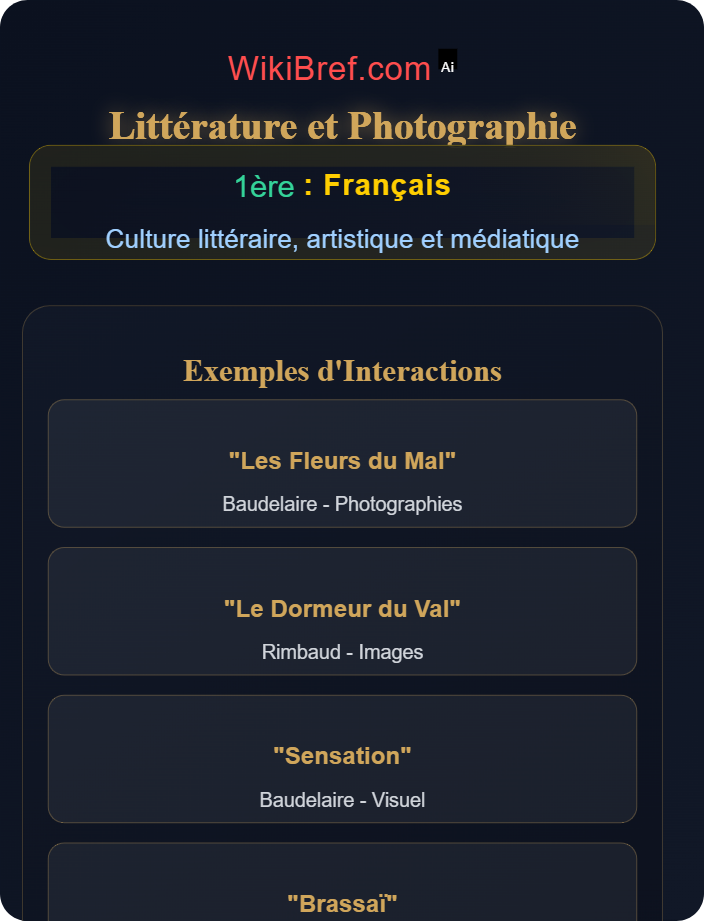 Littérature et photographie Littérature et arts