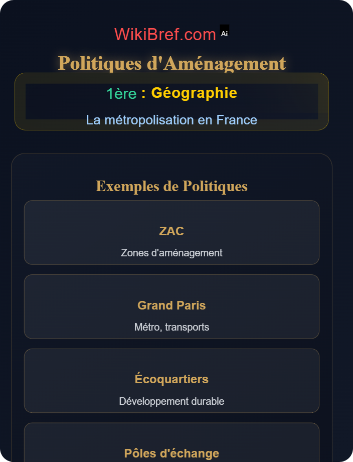 Politiques d’aménagement Paris et grandes aires urbaines