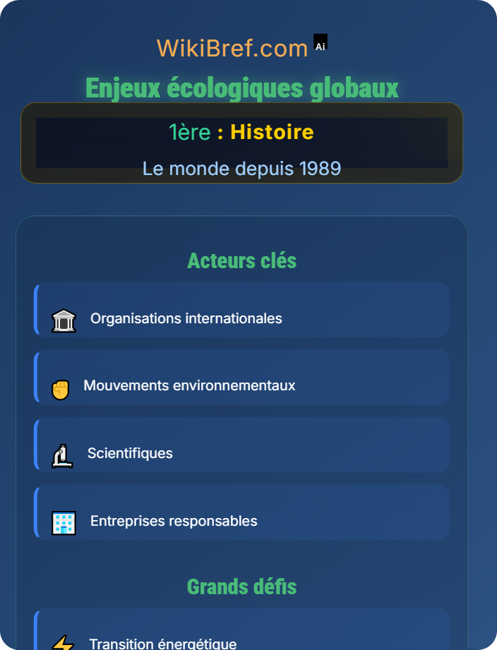 Enjeux écologiques globaux La mondialisation