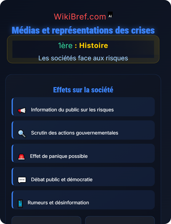 Médias et représentations des crises Les sociétés face aux incertitudes