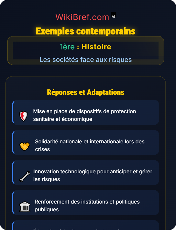 Exemples contemporains Les sociétés face aux incertitudes