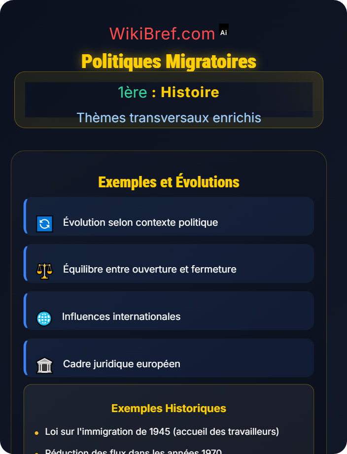 Politiques migratoires Migrations et mobilités