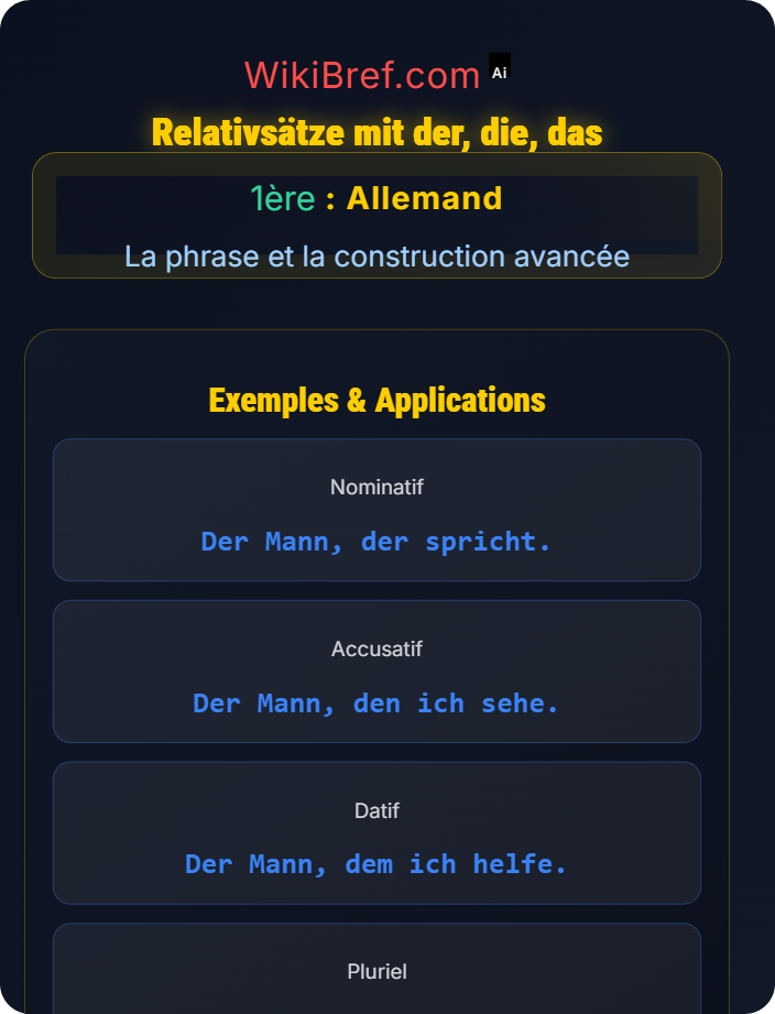 Relativsätze mit der, die, das Relative und finale Nebensätze