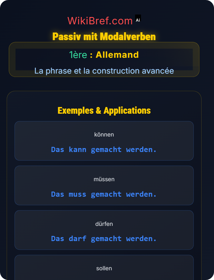 Passiv mit Modalverben Die passive Konstruktion