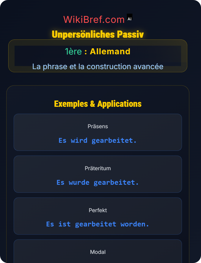Unpersönliches Passiv Die passive Konstruktion