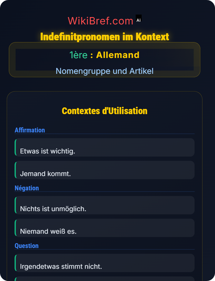 Indefinitpronomen im Kontext Pronomen in komplexen Sätzen