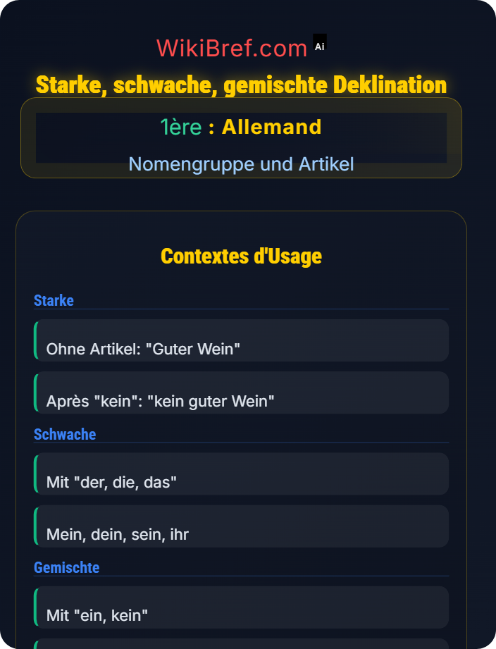 Starke, schwache, gemischte Deklination Adjektive und ihre Deklination
