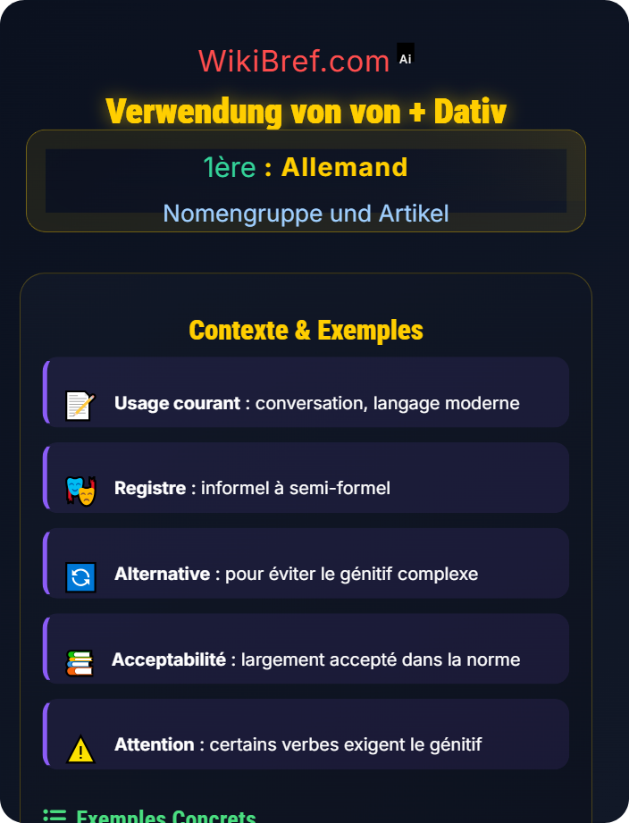 Verwendung von von + Dativ Der Genitiv und alternative Konstruktionen