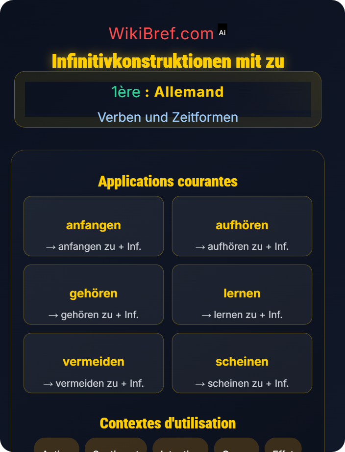 Infinitivkonstruktionen mit zu Periphrasen und komplexe Konstruktionen