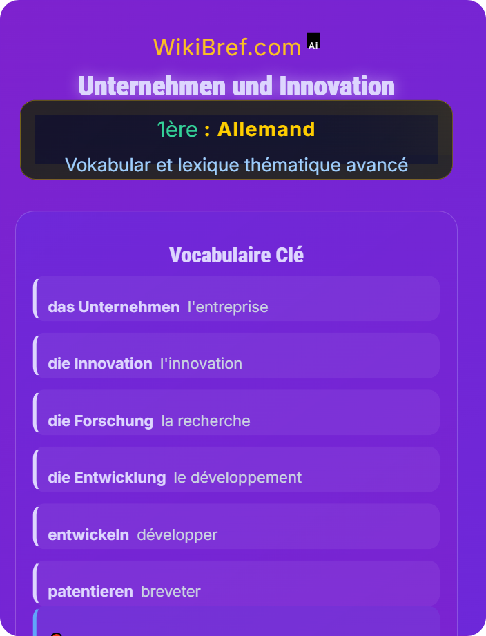 Unternehmen und Innovation Wirtschaft und Globalisierung