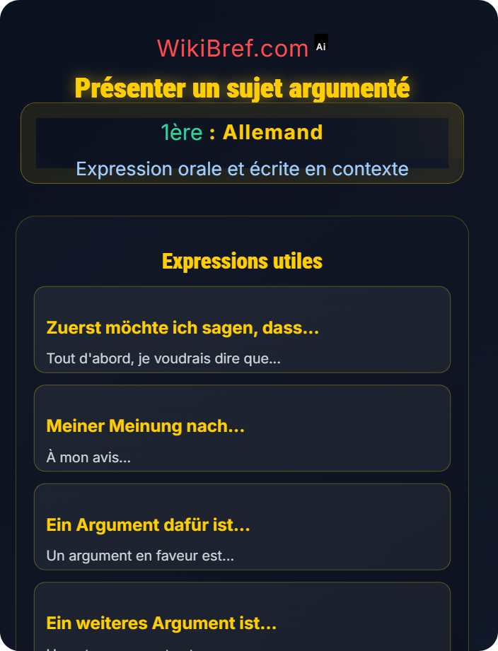 Présenter un sujet argumenté Production orale