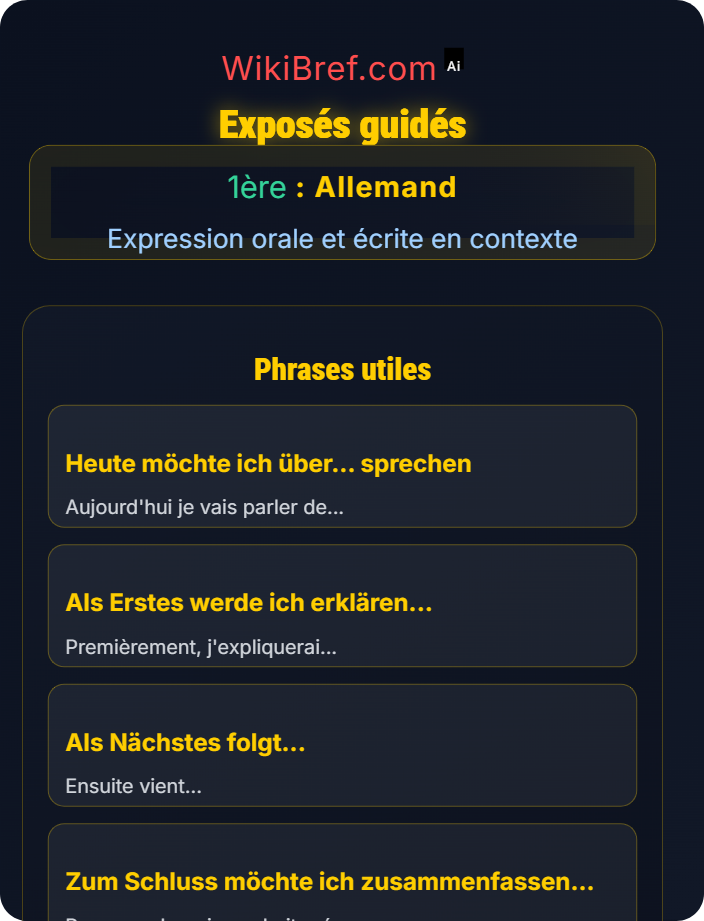 Exposés guidés Production orale