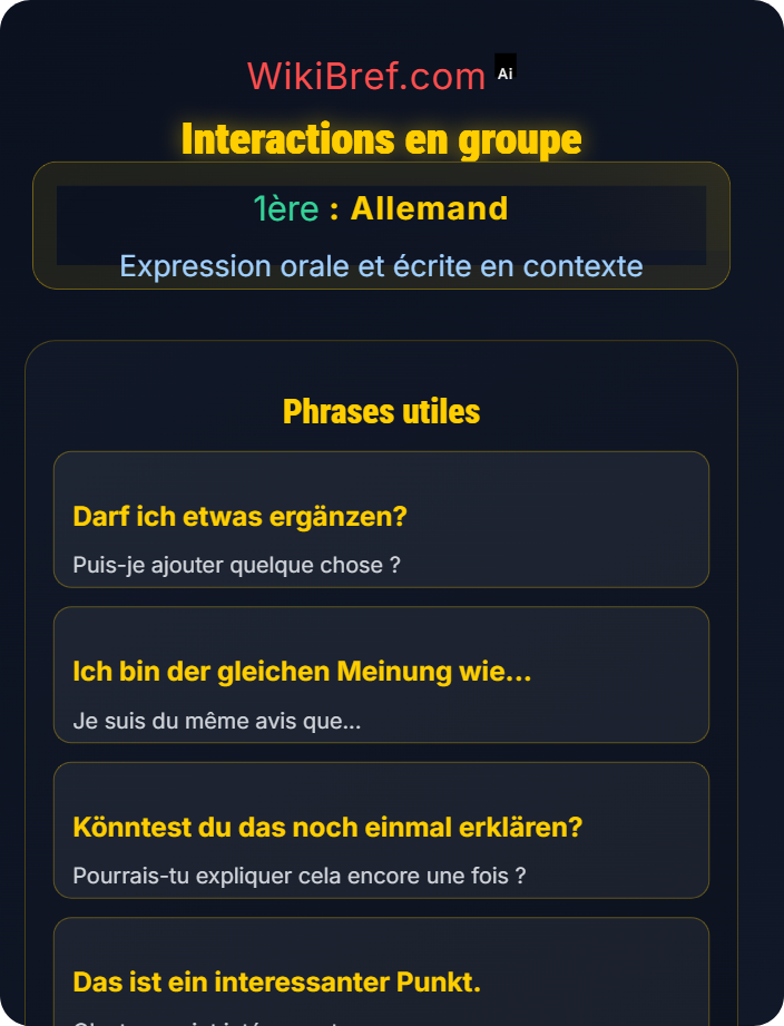 Interactions en groupe Production orale