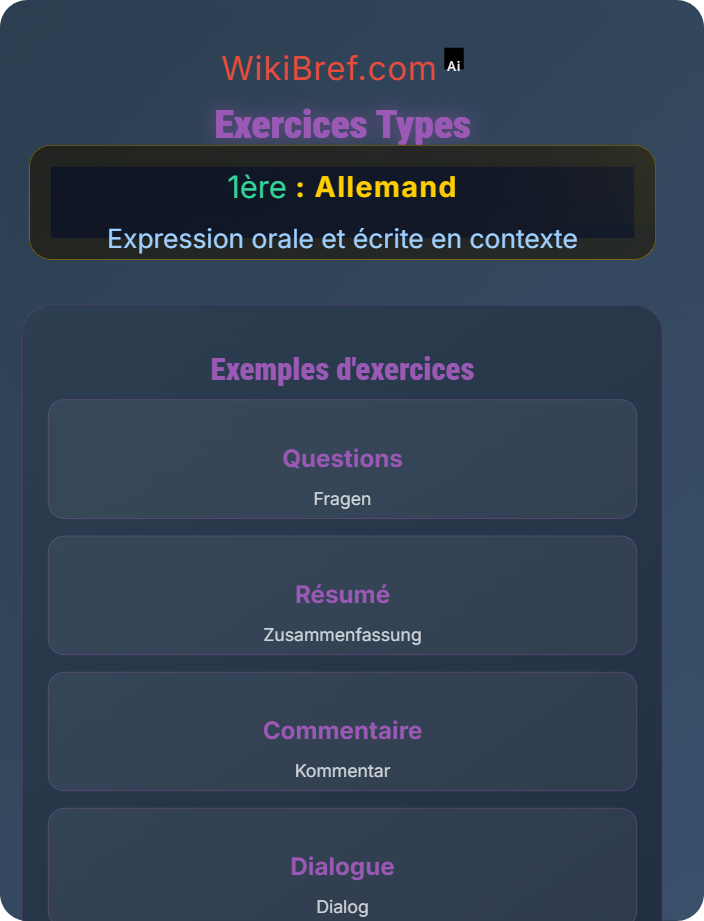 Exercices types Préparation à l’épreuve du bac