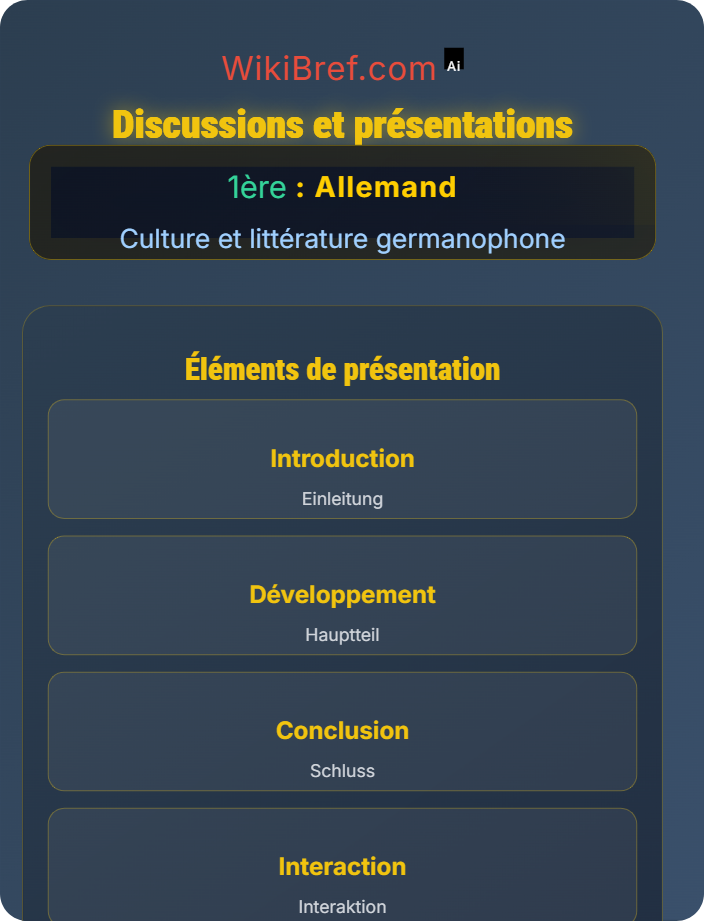 Discussions et présentations Littérature en allemand