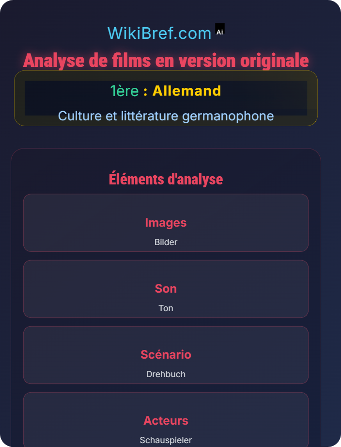 Analyse de films en version originale Film et médias