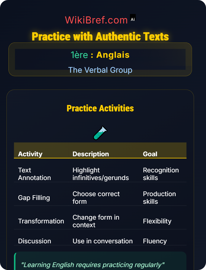 Practice with authentic texts Infinitives and Gerunds
