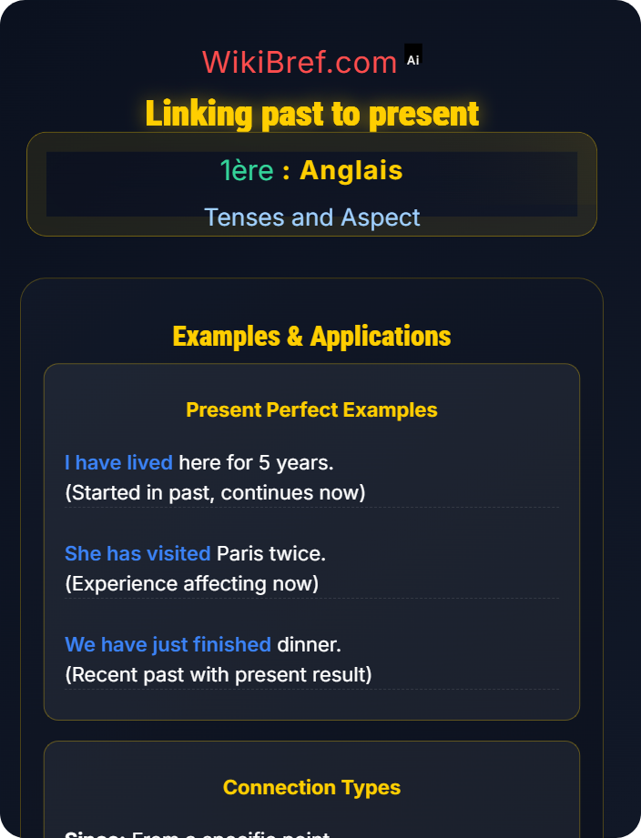 Linking past to present Perfect and Perfect Continuous