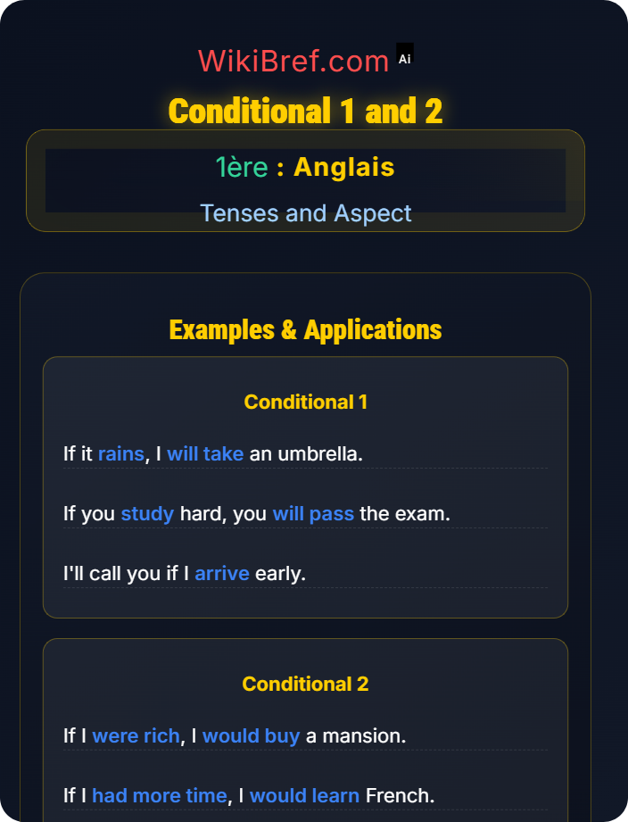 Conditional 1 and 2 Future and Conditional Forms