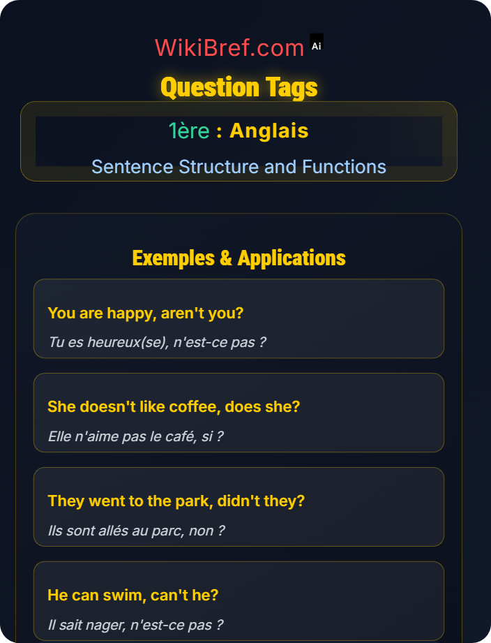 Question tags Questions and Negation