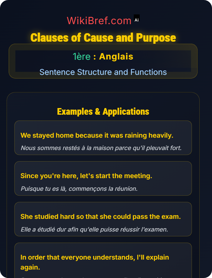 Clauses of cause and purpose Relative and Subordinate Clauses