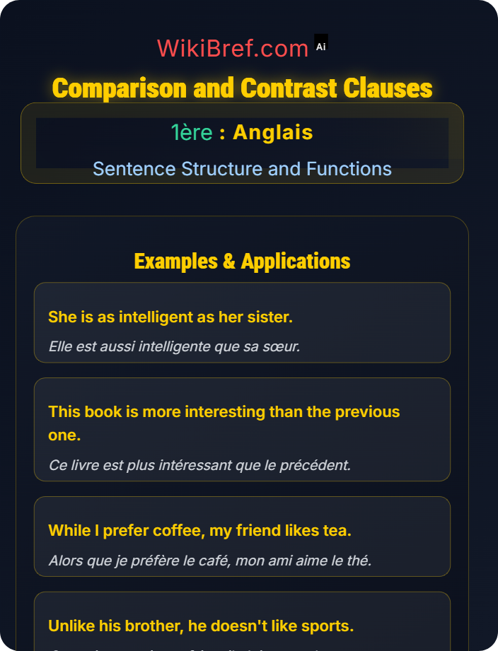 Comparison and contrast clauses Relative and Subordinate Clauses