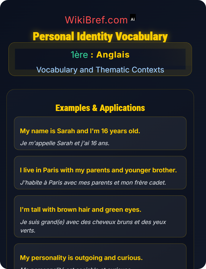 Personal identity vocabulary Identities and Exchanges