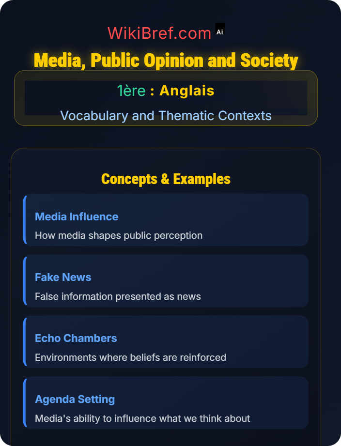 Media, public opinion and society Society and Citizenship