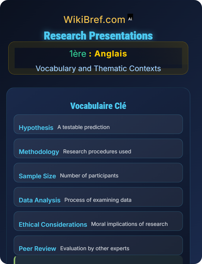 Research presentations Innovation and Responsibility