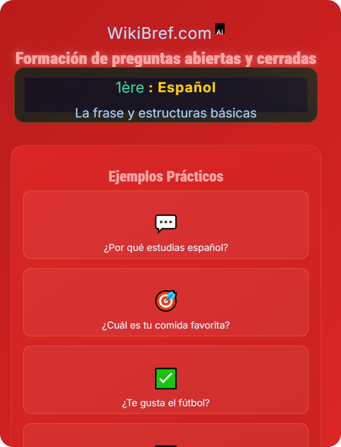 Formación de preguntas abiertas y cerradas Las preguntas