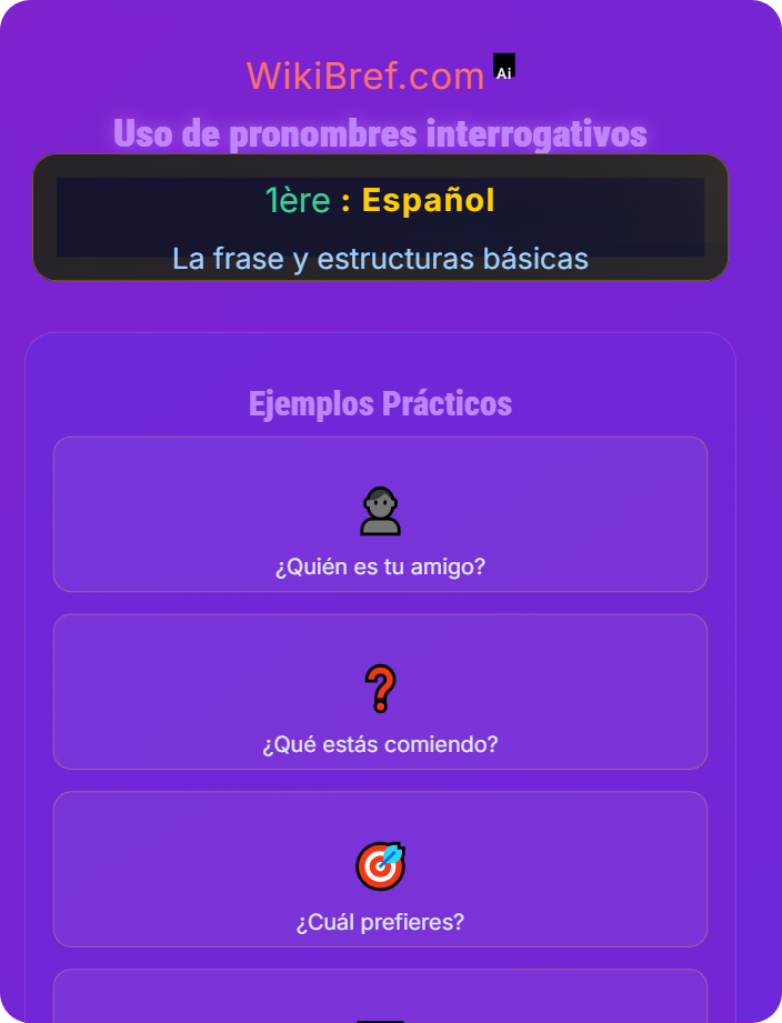 Uso de pronombres interrogativos Las preguntas