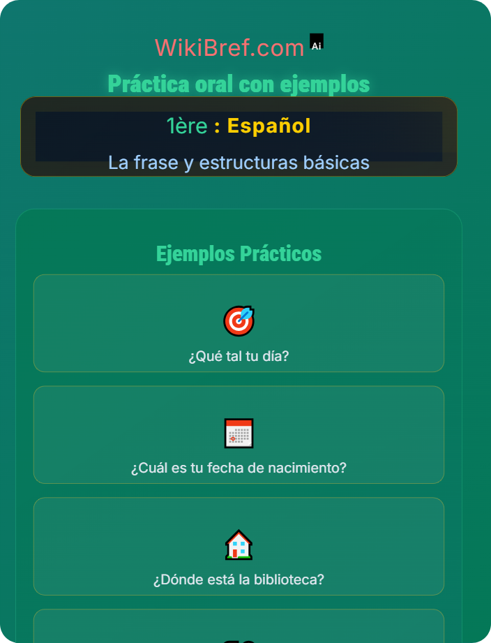 Práctica oral con ejemplos Las preguntas