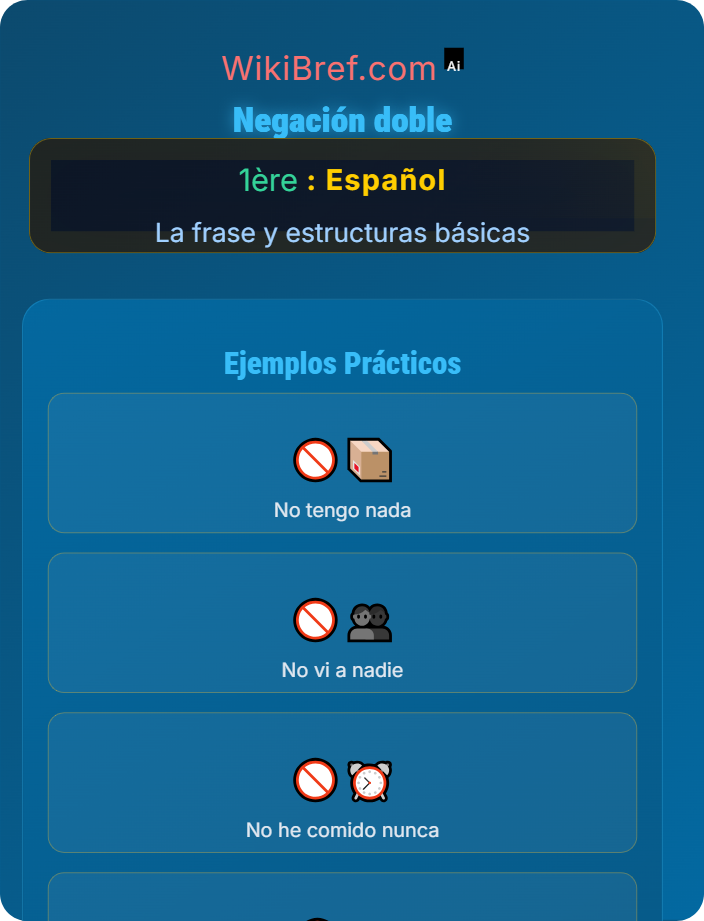 Negación doble La negación