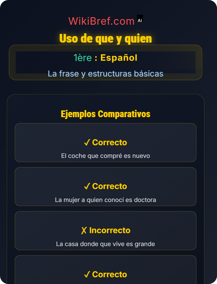 Uso de que y quien Proposición subordinada relativa
