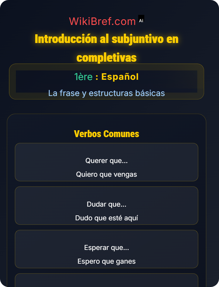 Introducción al subjuntivo en completivas Proposición subordinada completiva