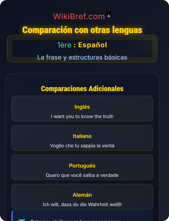 Comparación con otras lenguas Proposición subordinada completiva