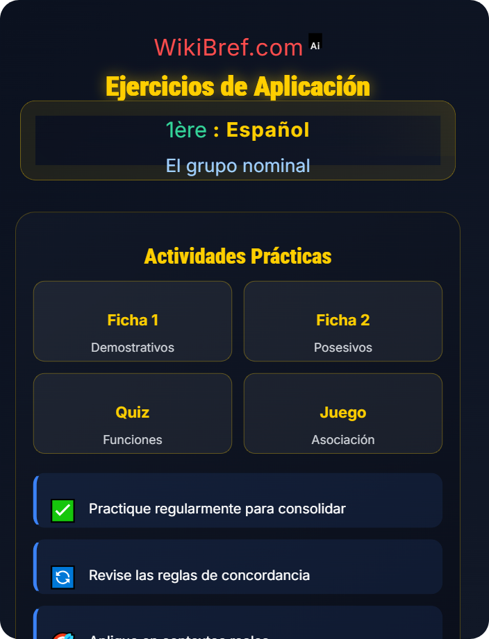 Ejercicios de aplicación Los demonstrativos y posesivos