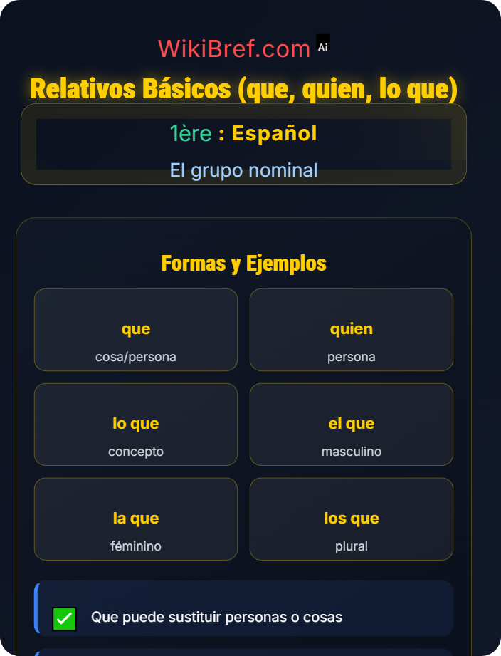 Relativos básicos (que, quien, lo que) Los pronombres personales y relativos