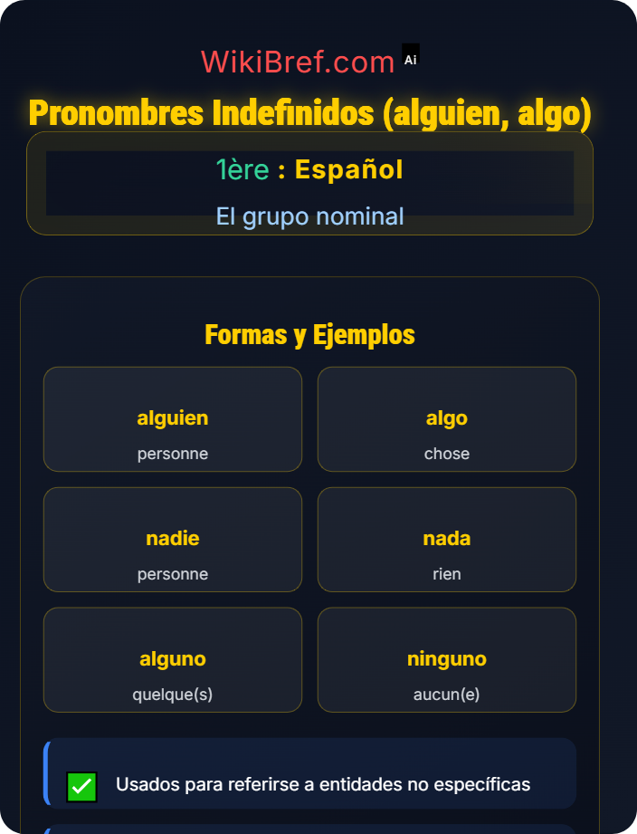 Pronombres indefinidos (alguien, algo) Los pronombres personales y relativos