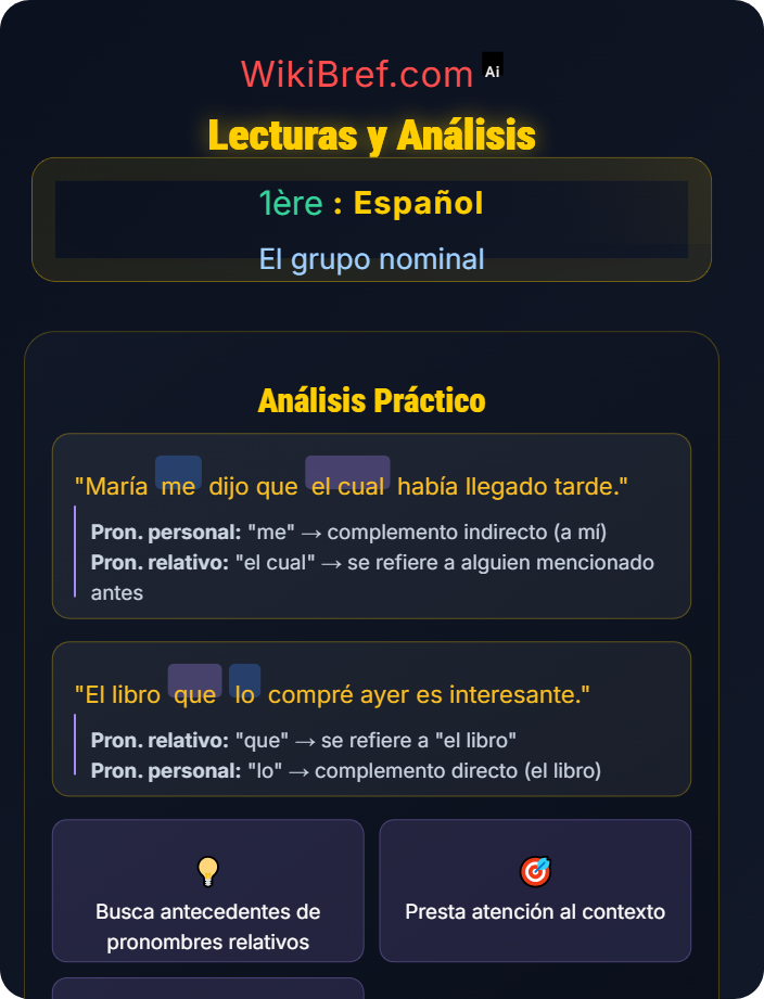 Lecturas y análisis Los pronombres personales y relativos