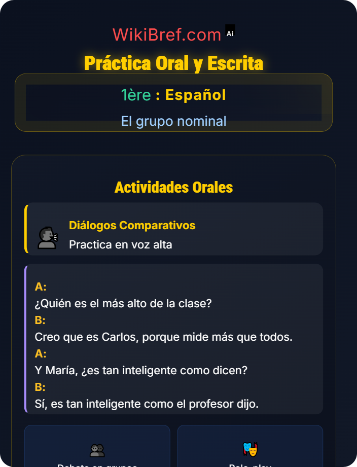 Práctica oral y escrita La comparación y el superlativo
