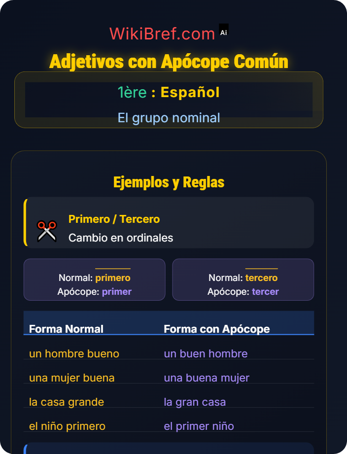 Adjetivos con apócope común La apócope