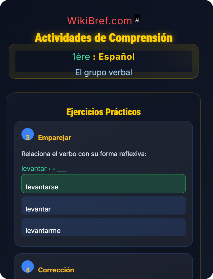 Actividades de comprensión Verbos pronominales y reflexivos