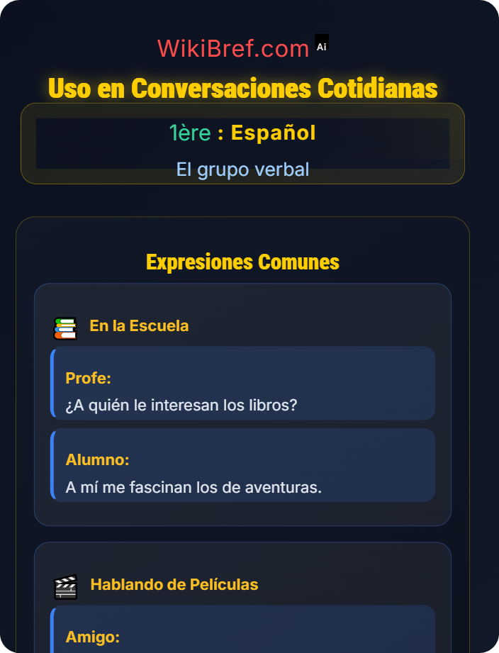 Uso en conversaciones cotidianas Verbos del tipo Gustar